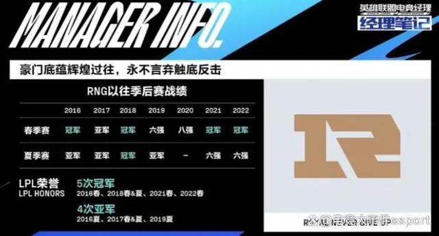 开云体育-包含LGD力克RNG，Peanut线上压制力十足强强对话2025世界赛，成为赛场最大亮点的词条