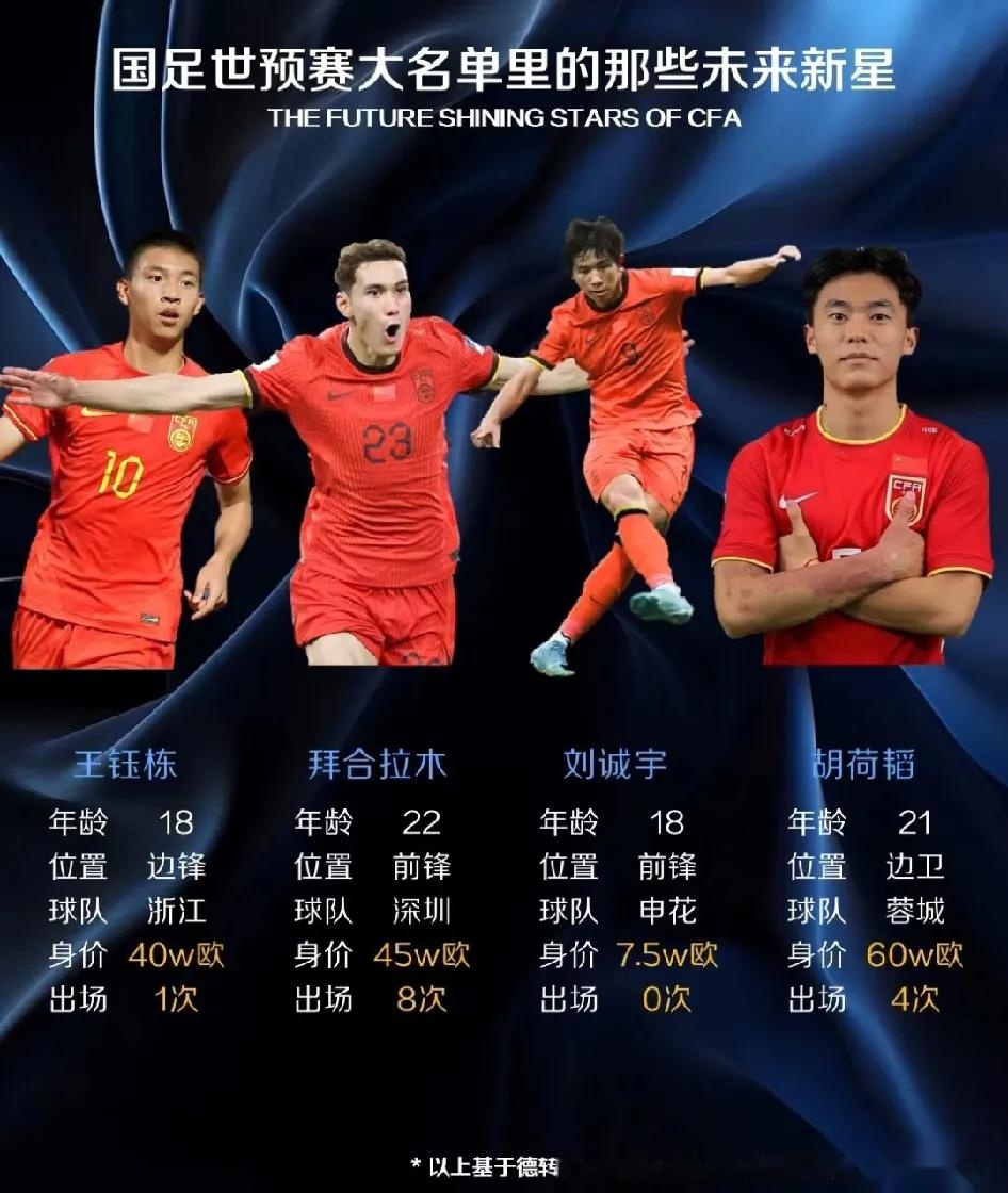 关于新晋球员成为最大惊喜，实力被赞不绝口的信息