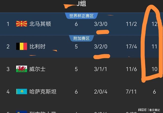 乌克兰战胜北马其顿晋级下一轮