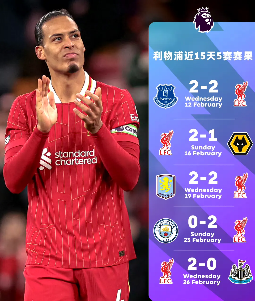 包含利物浦球员转会至多特蒙德，将展开新征程的词条