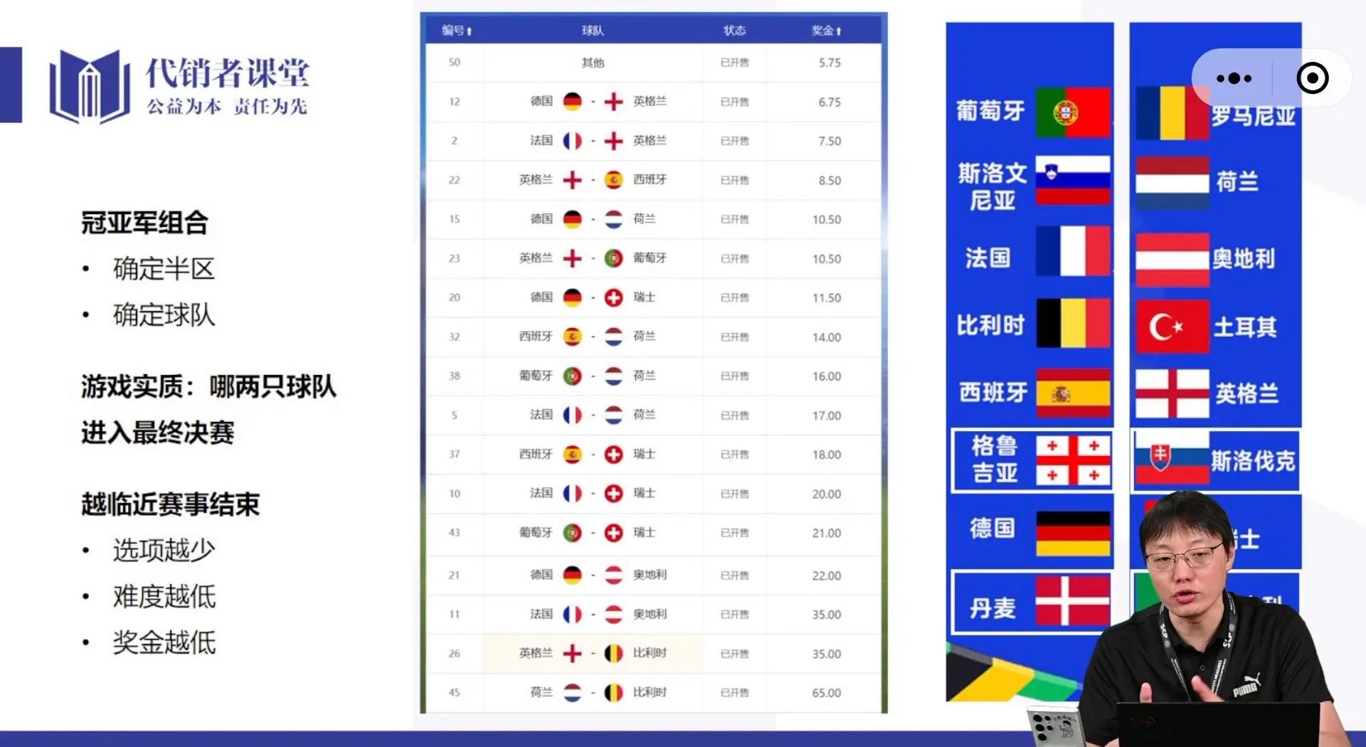 开云体育app-西班牙队备战，主帅制定严格训练计划