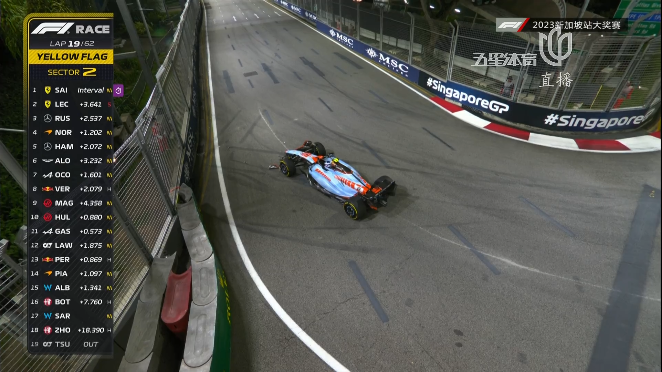 红牛二队逆转威廉姆斯，塞恩斯高光表现